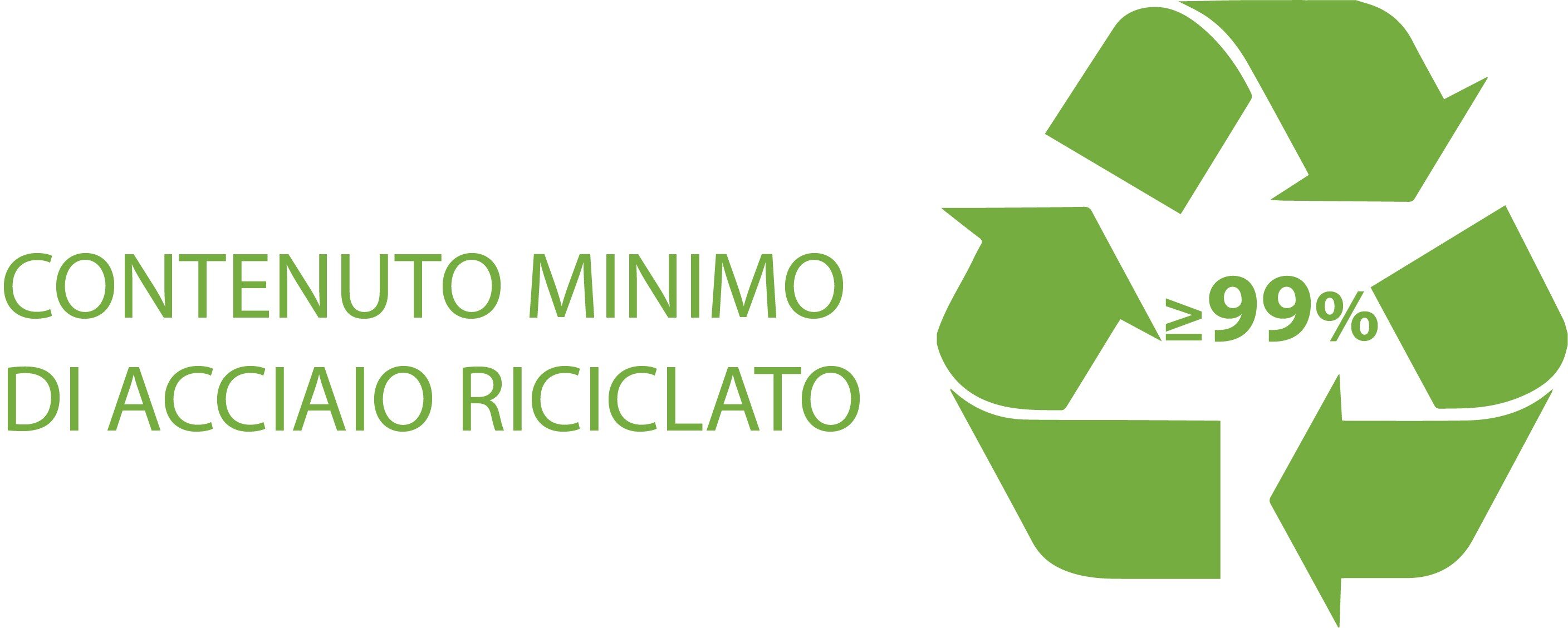 Contenuto di materiale riciclato (UNI/PdR 88:2020 secondo UNI CEI EN ISO/IEC 17067)