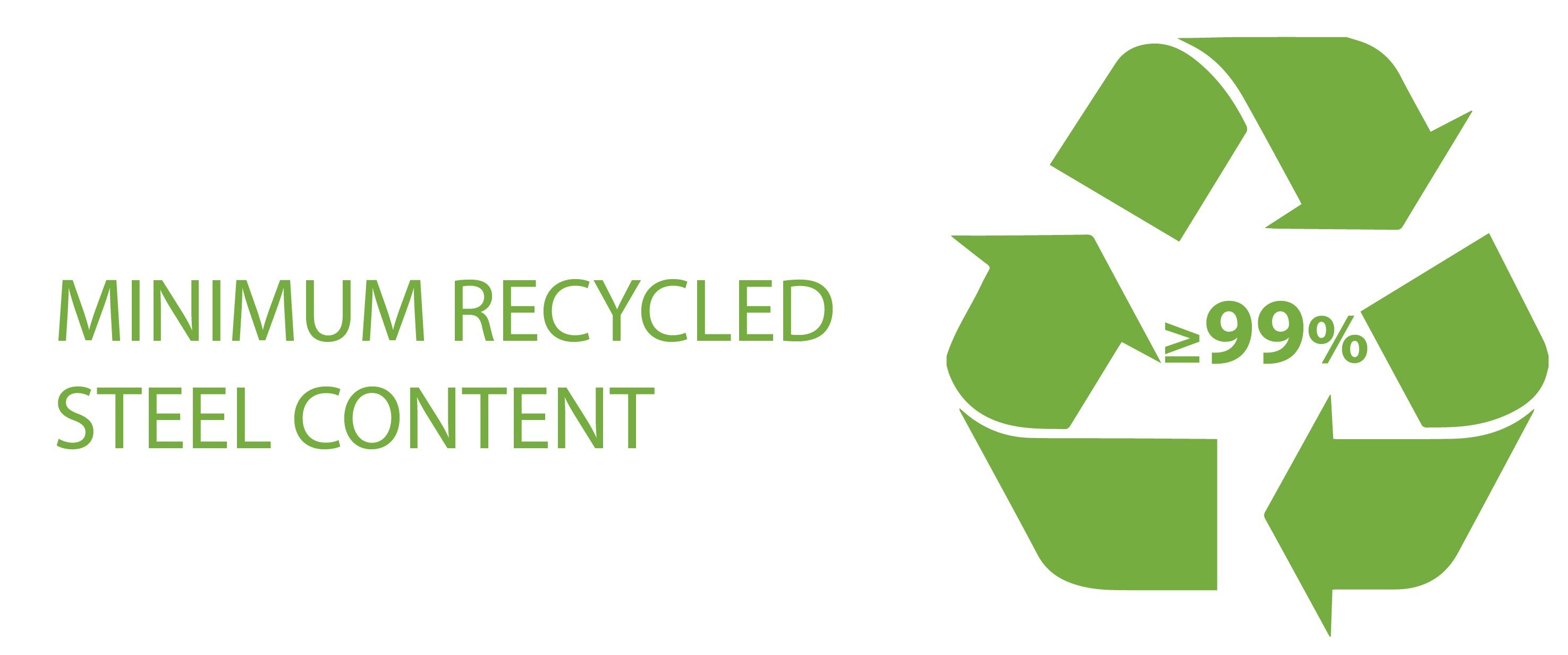 Recycled content (UNI/PdR 88:2020 according to UNI CEI EN ISO/IEC 17067)